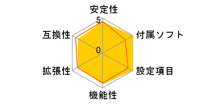 Z170M-PLUS�̃��[�U�[���r���[