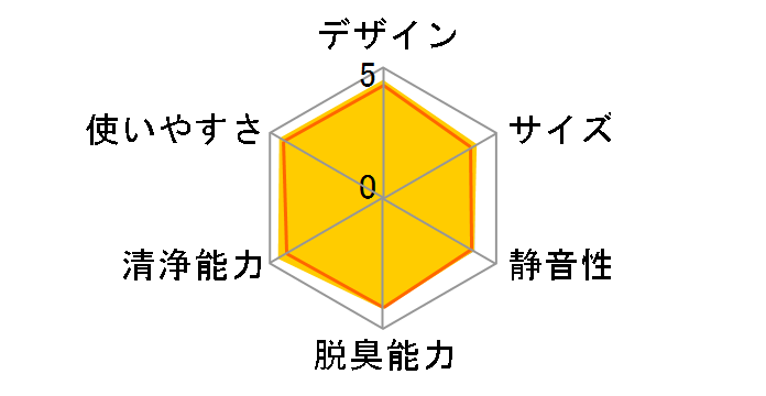 KI-FX55-T [�u���E���n]�̃��[�U�[���r���[
