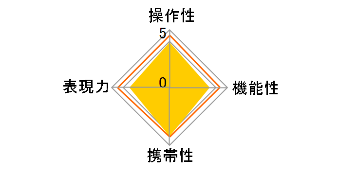 18-200mm F/3.5-6.3 Di II VC (Model B018) [�j�R���p]�̃��[�U�[���r���[