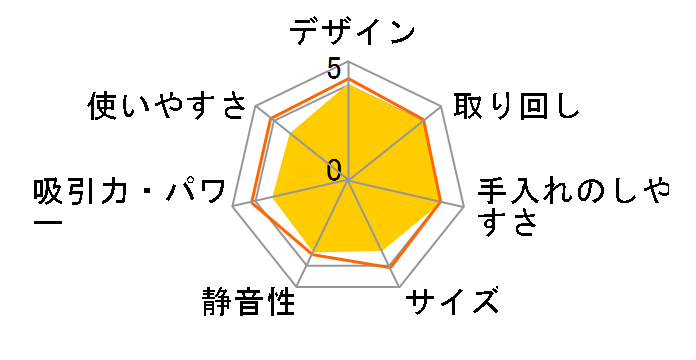 CordZero VS8403SCW [�u���[]�̃��[�U�[���r���[