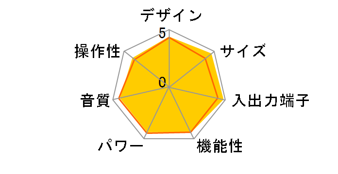 NR1606�̃��[�U�[���r���[
