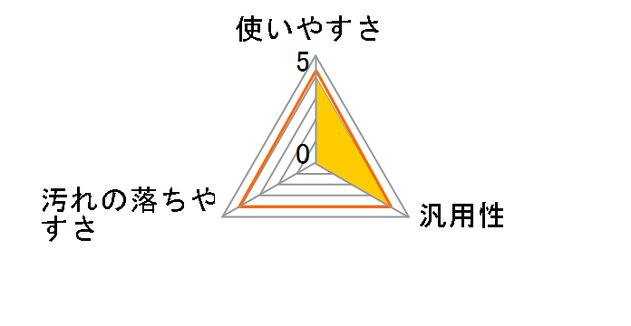 �A�[�X �G�A�R�����X�v���[ �h�J�r�v���X �t���b�V���t�H���X�g�̍��� 420ml�~2�̃��[�U�[���r���[