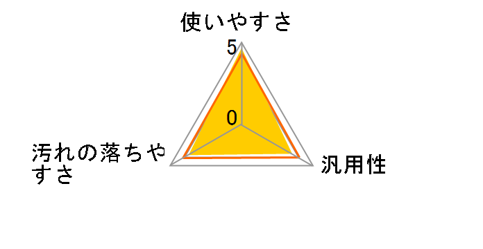 ���ۃ^�C��������p �t�̃^�C�v �����p 1000ml�̃��[�U�[���r���[