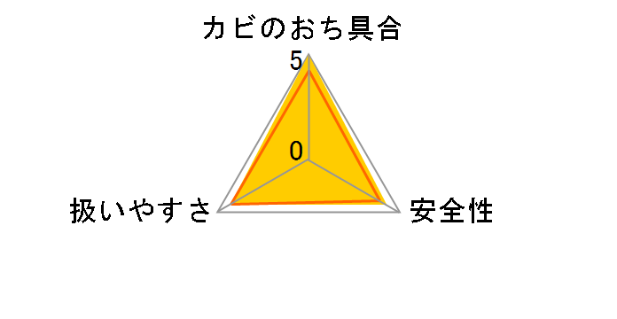 ���b�N ���ӂ�̖h�J�r���񉌍� ��������̍��� 5g�~3�p�b�N�̃��[�U�[���r���[