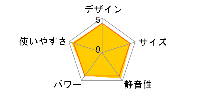 CB-FH-1�̃��[�U�[���r���[