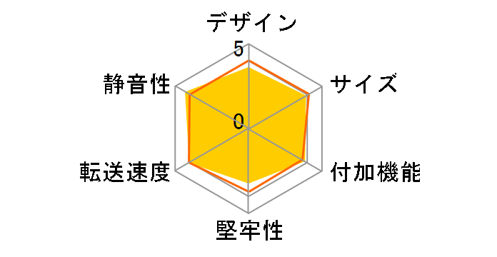 �����̏W���Z��5Bay SATA6G USB3.0&eSATA Ver.2 CRSJ535EU3S6G2�̃��[�U�[���r���[