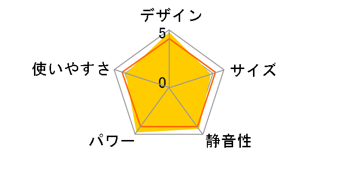 FW-5715SDR(W) [�X�m�[�z���C�g]�̃��[�U�[���r���[