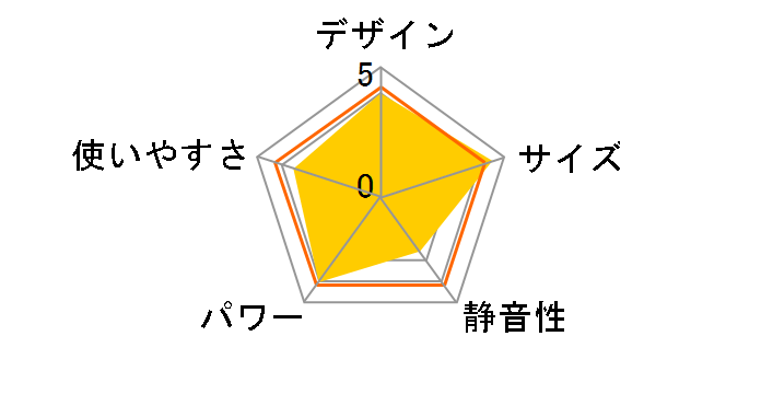 LC-SL36F(W) [�E�H�[���z���C�g]�̃��[�U�[���r���[