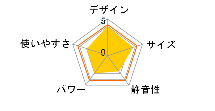 LC-PSL36F�̃��[�U�[���r���[