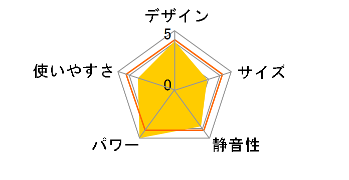 LR-680F�̃��[�U�[���r���[