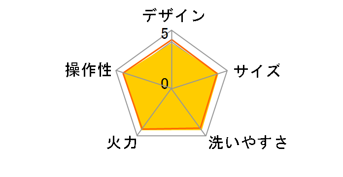 �₫�₫ EA-DD10�̃��[�U�[���r���[