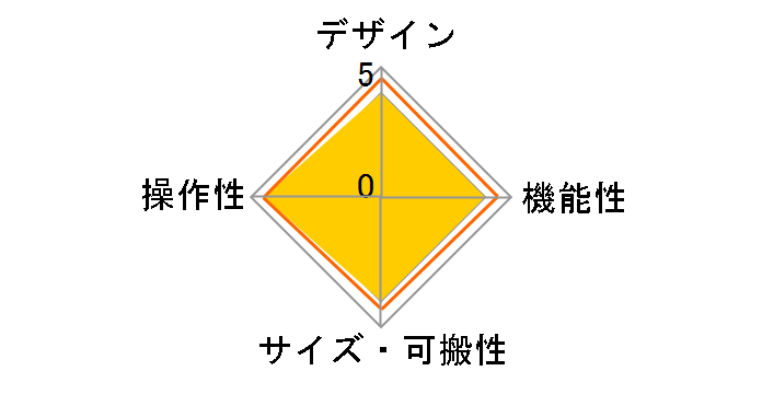 RP-7000 [SILVER]�̃��[�U�[���r���[