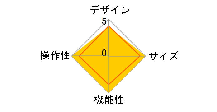 AVA-T15PVKBK [�N���A�u���b�N]�̃��[�U�[���r���[