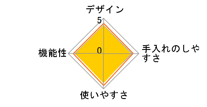 �͂��� BS-ED10�̃��[�U�[���r���[