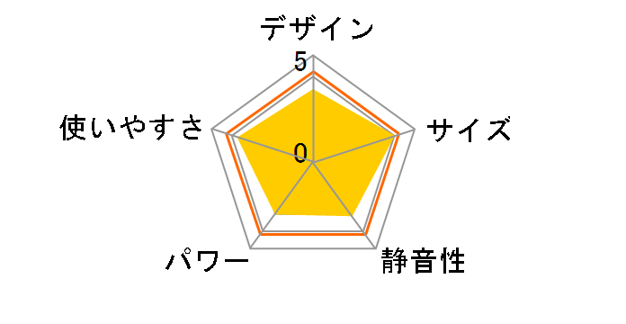 FF-360FT�̃��[�U�[���r���[