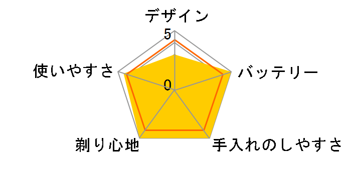 S-454K�̃��[�U�[���r���[