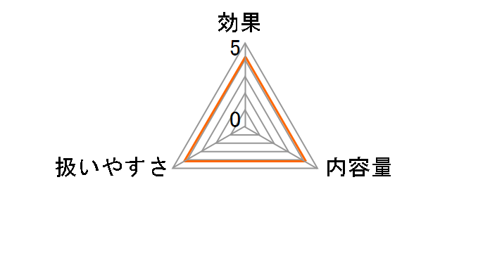 �n�[�h�y�f�N���[�i�[ 7.5ml�̃��[�U�[���r���[