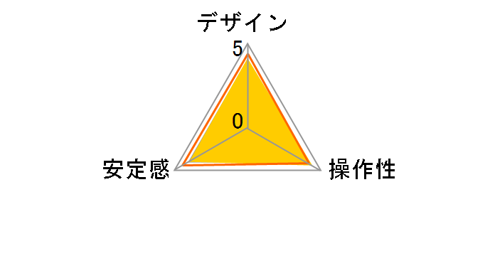 QHD-43D N�̃��[�U�[���r���[