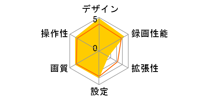 DRY-FH230M�̃��[�U�[���r���[