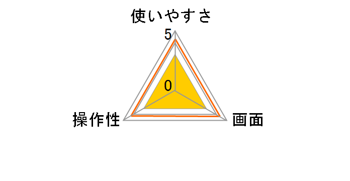 COK-T120-P [�s���N]�̃��[�U�[���r���[