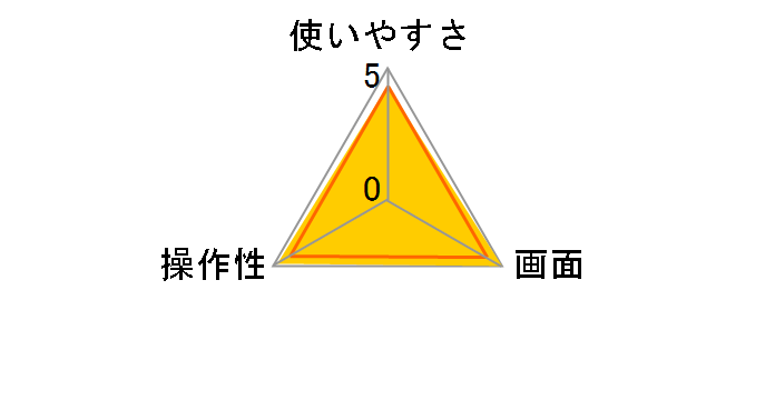 �N�C�b�N TD-370N [�s���N]�̃��[�U�[���r���[