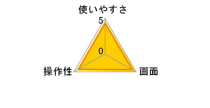 �ł������v���X�^�C�}�[ TD-395 [�u���b�N]�̃��[�U�[���r���[