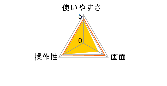 �z�[���^�C�}�[ AD-5711WH [�z���C�g]�̃��[�U�[���r���[