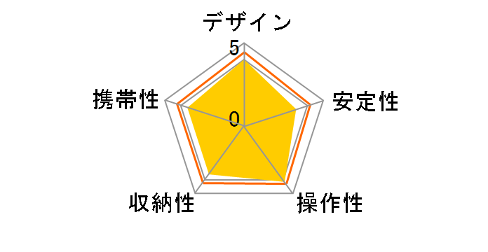 Pole Pod EX�̃��[�U�[���r���[