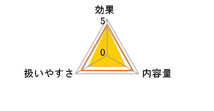 GsJ ANAA 310ml̃[U[r[