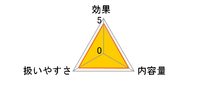 YR[gANCbN 500ml̃[U[r[