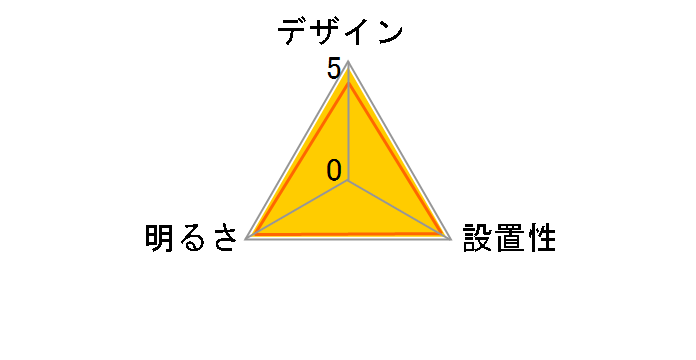 LIFELED'S HLDCB0862SG�̃��[�U�[���r���[