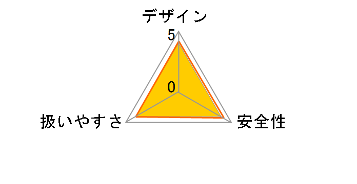 EKK-2660̃[U[r[
