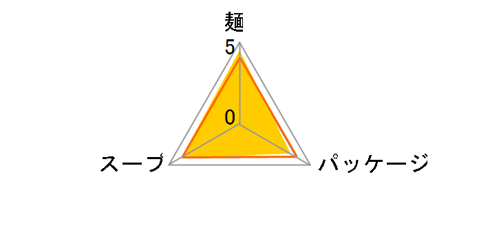 }^C[ 164g ~10H̃[U[r[