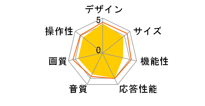 AQUOS LC-40R30-B [40�C���` �u���b�N�n]�̃��[�U�[���r���[