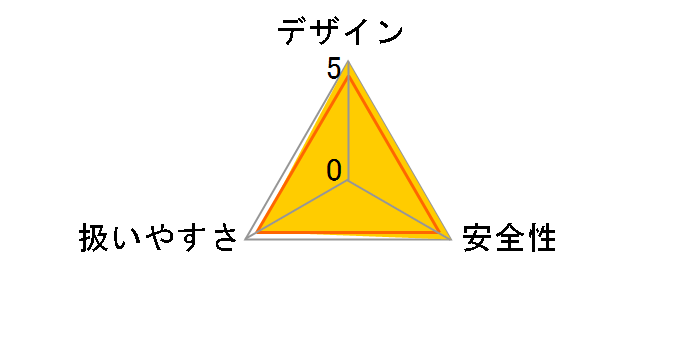 WH14DDL2 (NN)(L) [�A�O���b�V�u�O���[��]�̃��[�U�[���r���[