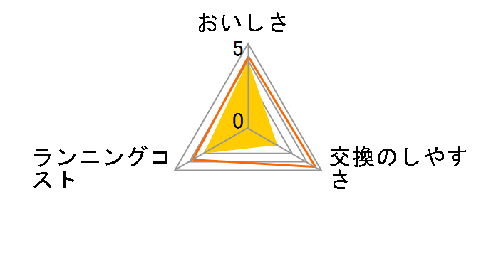 RJK-4�̃��[�U�[���r���[