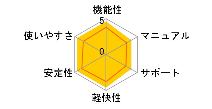 �M�܂�Ver.26 �ʏ�ł̃��[�U�[���r���[