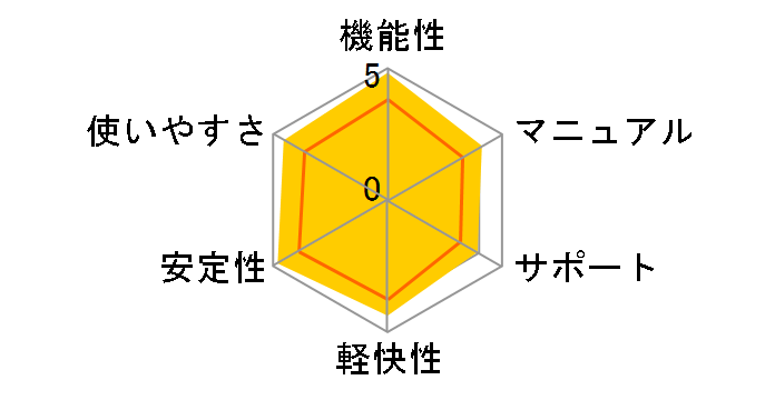 �M�܂�Ver.26 �A�b�v�O���[�h�E��芷����p�̃��[�U�[���r���[