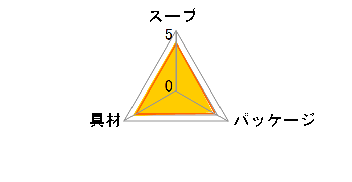 Nm[ X[vDELI 炱N[X[vpX^<d> 44.2g ~6̃[U[r[
