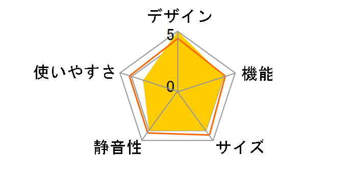 NR-F471XPV-T [�}�`���A�u���E��]�̃��[�U�[���r���[