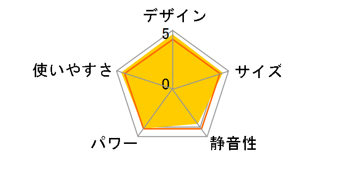 HX-ES1-D [�I�����W�n]�̃��[�U�[���r���[