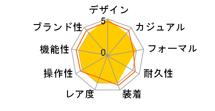 �|�[�g�t�B�m�E�I�[�g�}�e�B�b�N 37 IW458110�̃��[�U�[���r���[