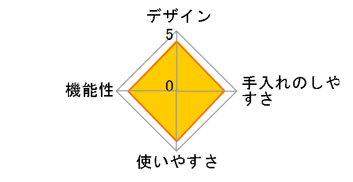 SO-304�̃��[�U�[���r���[