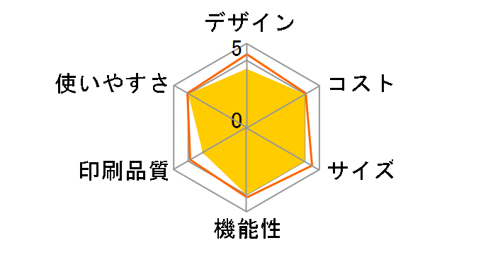 fappy UX-AF91CW̃[U[r[