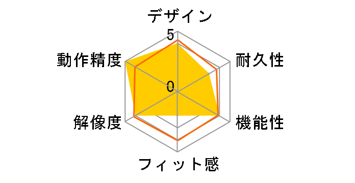 Intuos comic small CTH-480/S3 [�V���o�[&�u���b�N]�̃��[�U�[���r���[