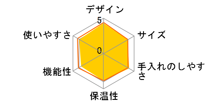 �I���t�B SKT52-3-W [�z���C�g]�̃��[�U�[���r���[