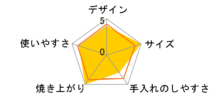 KOS-1015�̃��[�U�[���r���[