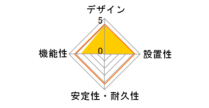 BSTAPSG2610WH�̃��[�U�[���r���[