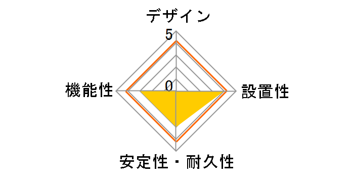 BSTAPSG2620WH�̃��[�U�[���r���[