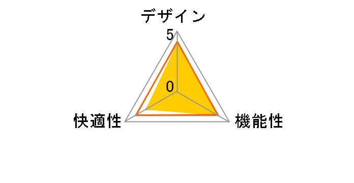 U�`�F�A KC-UC54SEL RD163S [���b�h]�̃��[�U�[���r���[